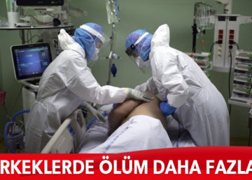 Koronavirüs (Covid-19) hastası erkeklerin ölüm riskinin kadınlardan daha fazla olduğu ortaya çıktı. 67 bin Covid-19 hastasının incelendiği çalışmada, erkeklerin virüse bağlı yaşamını yitirme oranının kadınlardan yüzde 30 daha fazla olduğu tespit edildi.