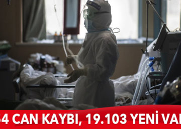 Sağlık Bakanlığı 21 Aralık 2020 koronavirüs tablosunu paylaştı. Türkiye’de son 24 saatte 19.103  yeni vaka tespit edildi, 254 kişi hayatını kaybetti