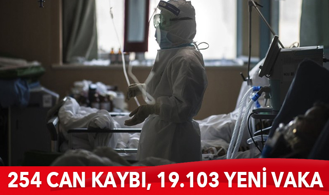 Sağlık Bakanlığı 21 Aralık 2020 koronavirüs tablosunu paylaştı. Türkiye’de son 24 saatte 19.103 yeni vaka tespit edildi, 254 kişi hayatını kaybetti
